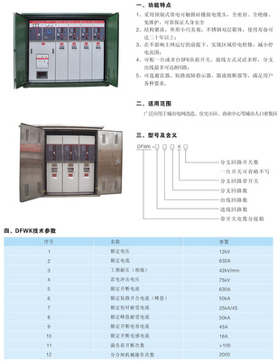 西安|蘭州|銀川|青海|新疆高低壓成套設備與高低壓電器成套設備市場分析